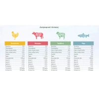 ΤΡΟ-122-101-00180-2