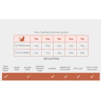 ΤΡΟ-122-101-00312-2