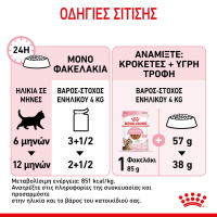 ΤΡΟ-122-101-00328-3