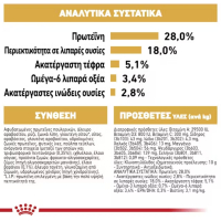 ΤΡΟ-122-101-00330-3