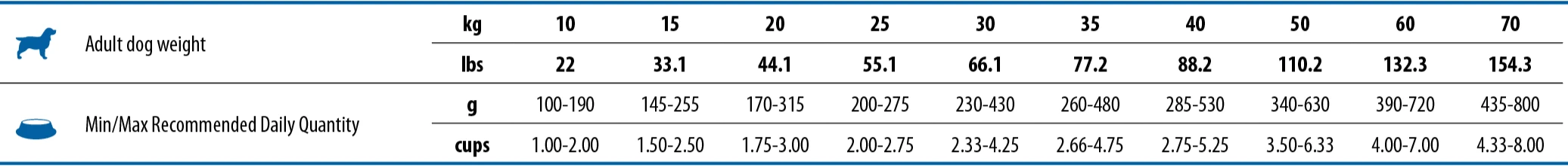 ΤΡΟ 115 102 00464 2 ΤΡΟ 115 102 00464 2