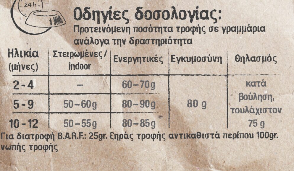 LEONARDO KITTEN DOSOLOGIA LEONARDO KITTEN DOSOLOGIA