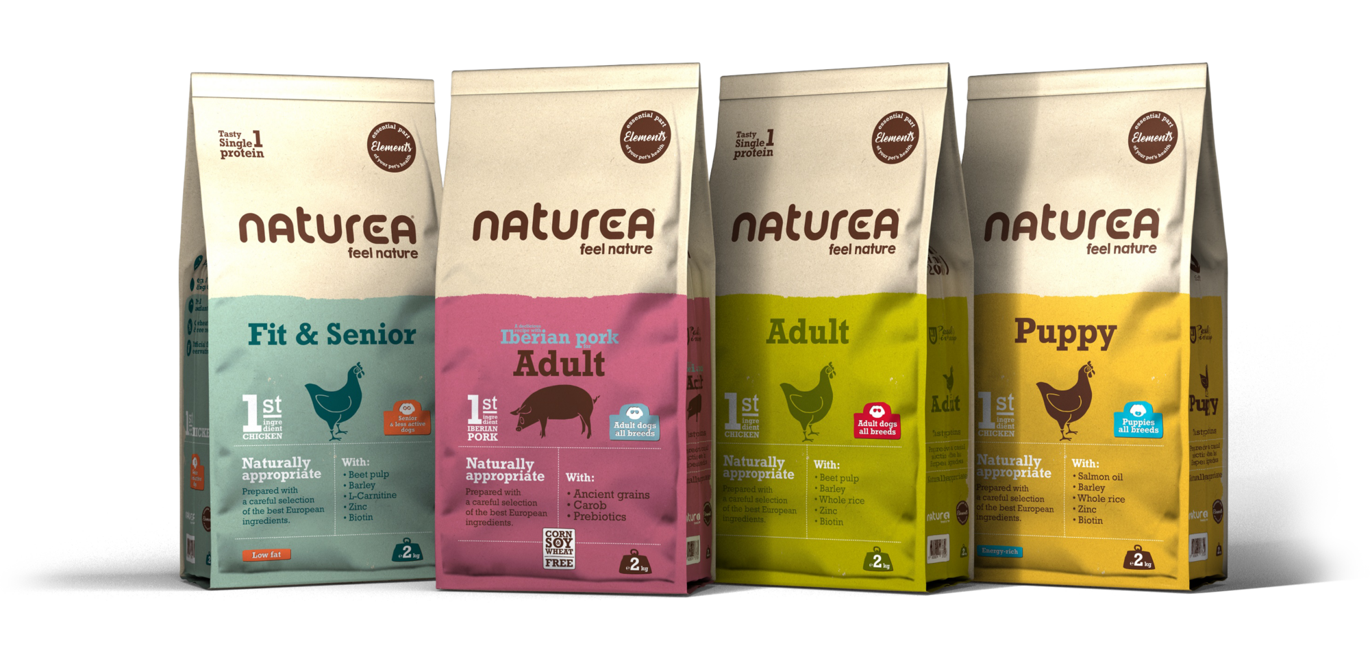 Naturea Elements Family 2025 Naturea Elements Family 2025