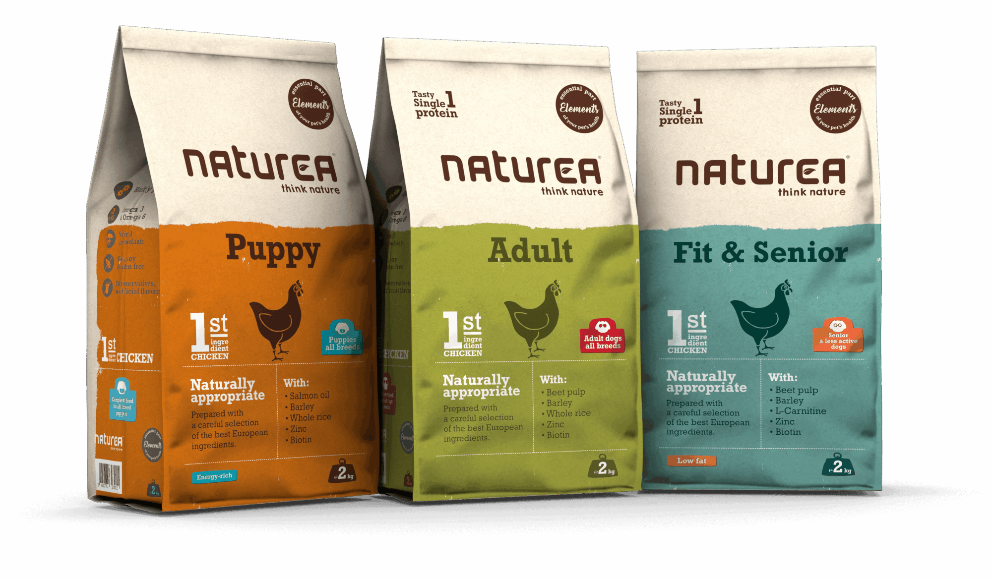 Naturea Elements Family Naturea Elements Family