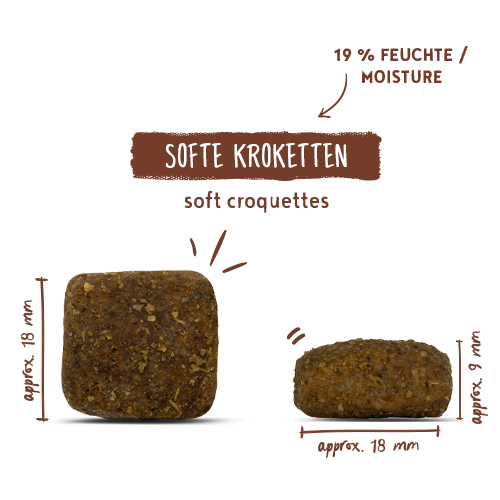 bosch hpc soft adult land ente kroketten en bosch hpc soft adult land ente kroketten en