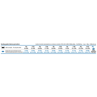 438 24 quinoa urinary 15kg feeding guide scaled
