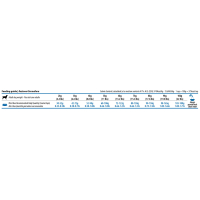 691 31 quinoa digestion adult mini 25kg feeding guide scaled
