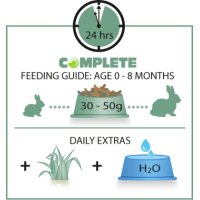 CompleteCuniJuniortabel