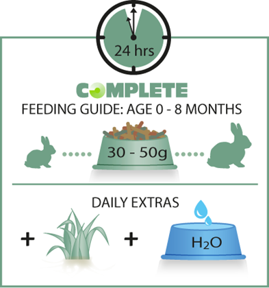 CompleteCuniJuniortabel CompleteCuniJuniortabel