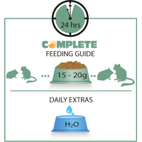 CompleteHamsterGerbiltabel