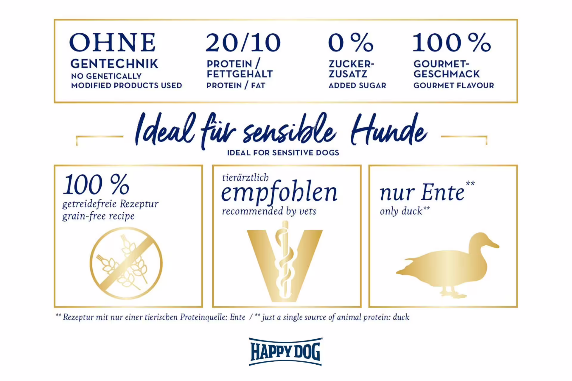 02 Sensible France USP Kasten 1920x1920 02 Sensible France USP Kasten 1920x1920